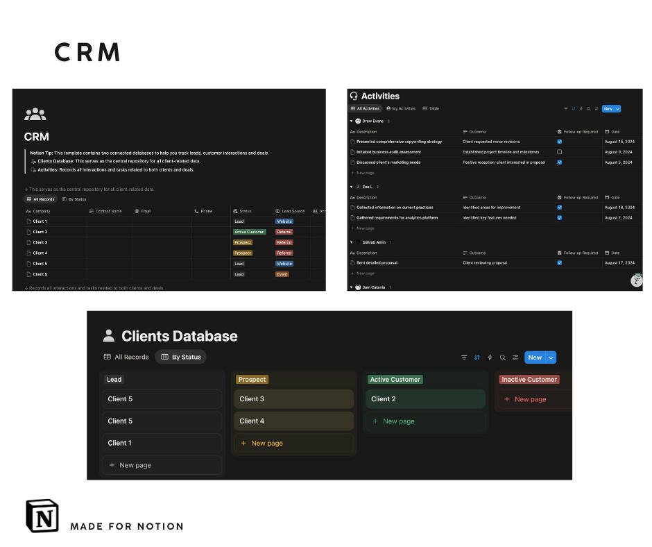 CRM CRM